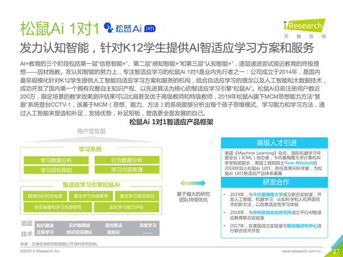 艾瑞咨询2019年中国AI教育行业发展研究报告与旅游开发项目策划咨询的融合思考