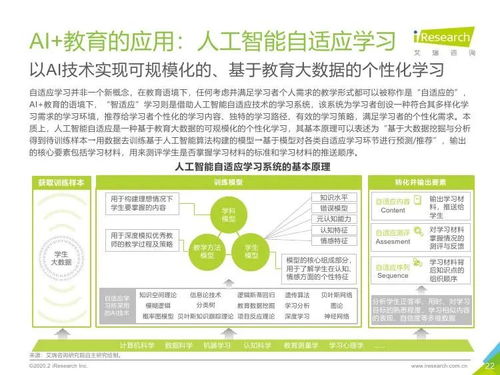 艾瑞咨询《2019年中国AI教育行业发展研究报告》解读 旅游开发项目策划咨询的科技融合新机遇