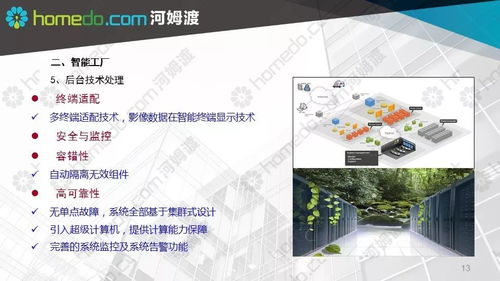 智慧工厂规划设计与旅游开发融合策划方案